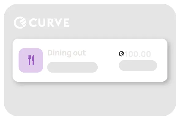 Benefits - Physical Card
