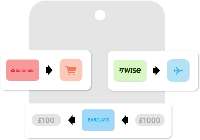 Smart Rules hero image